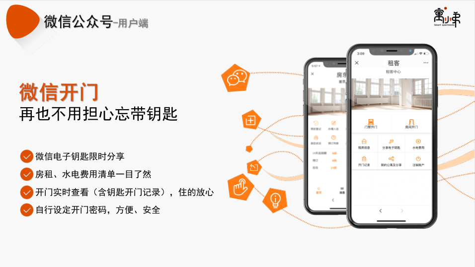 正規的長(cháng)租公寓管理系統